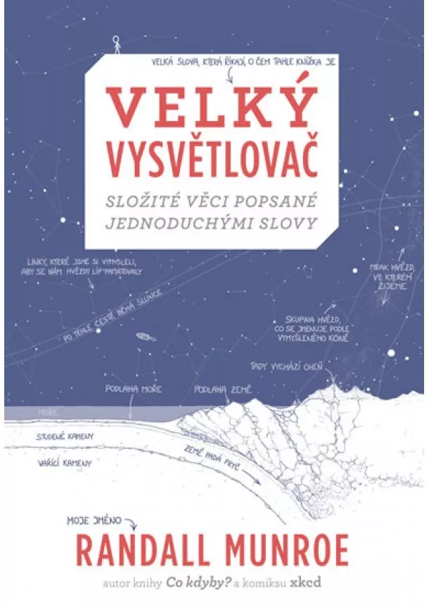 Randall Munroe - Velký vysvětlovač - Složité věci popsané jednoduchými slovy