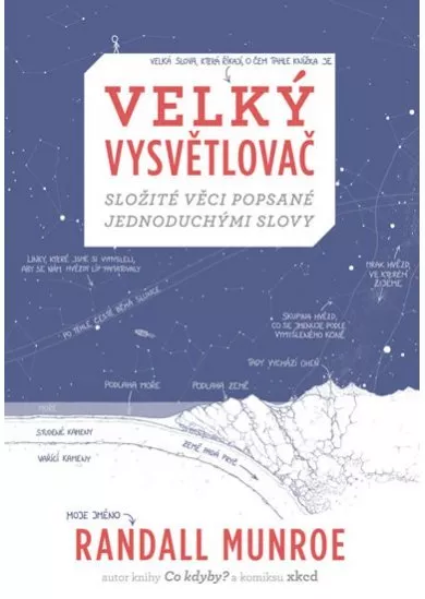 Velký vysvětlovač - Složité věci popsané jednoduchými slovy