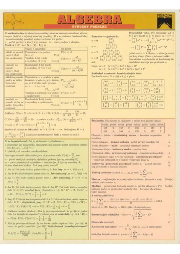 autor neuvedený - Algebra - stručný prehľad