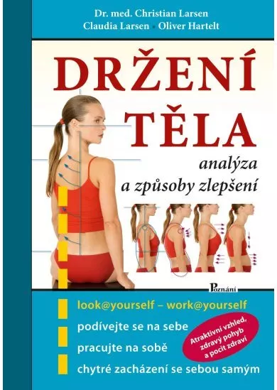 Držení těla - Analýza a způsoby zlepšení