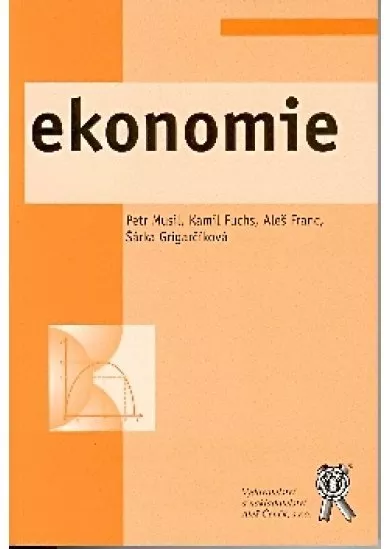 Ekonomie