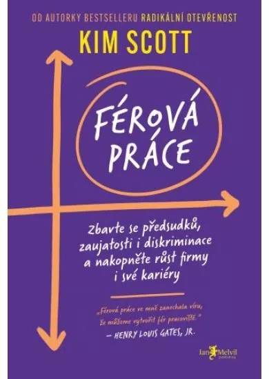 Férová práce - Zbavte se předsudků, zaujatosti i diskriminace a nakopněte růst firmy i své kariéry