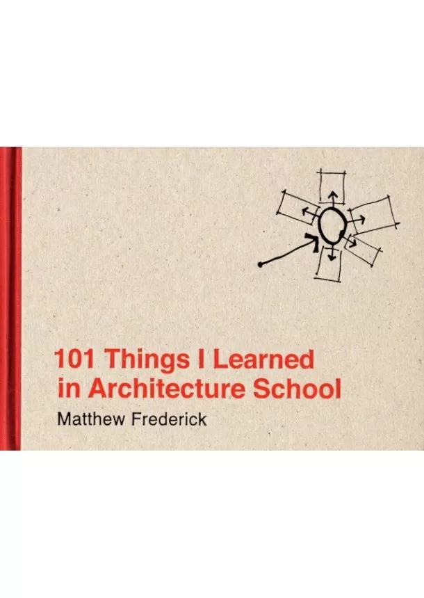 Matthew (Registered Architect) Frederick - 101 Things I Learned in Architecture School