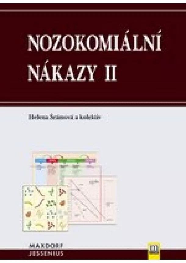 Helena Šrámová, kolektív - Nozokomiální nákazy II