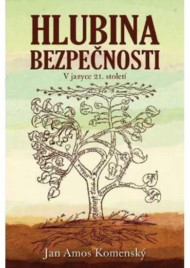 Hlubina bezpečnosti