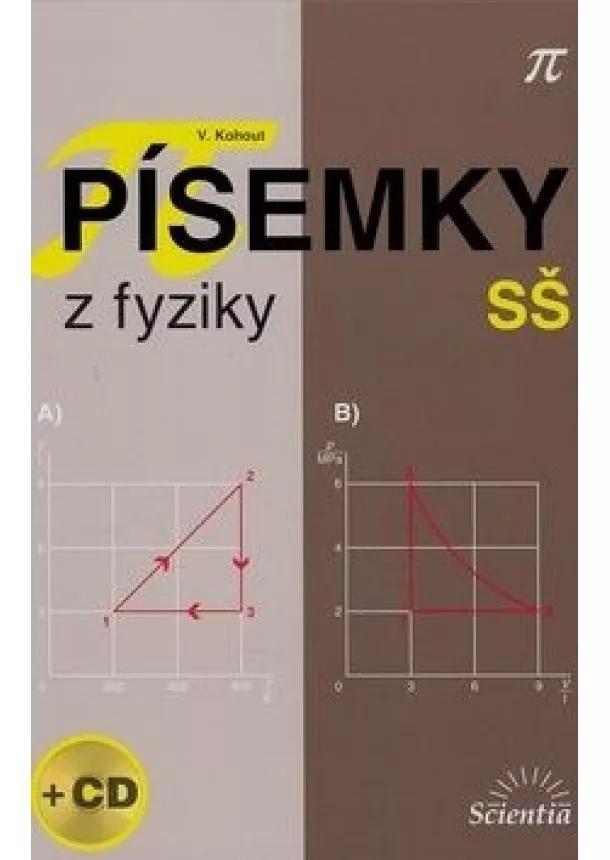 Vladimír Kohout - Písemky z fyziky SŠ