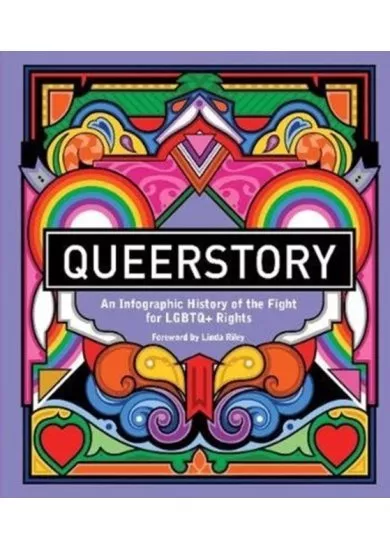 Queerstory