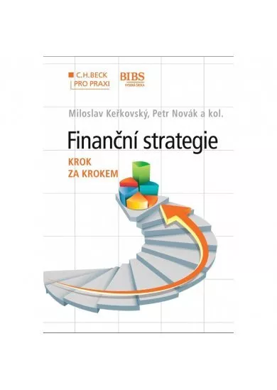 Finanční strategie - krok za krokem