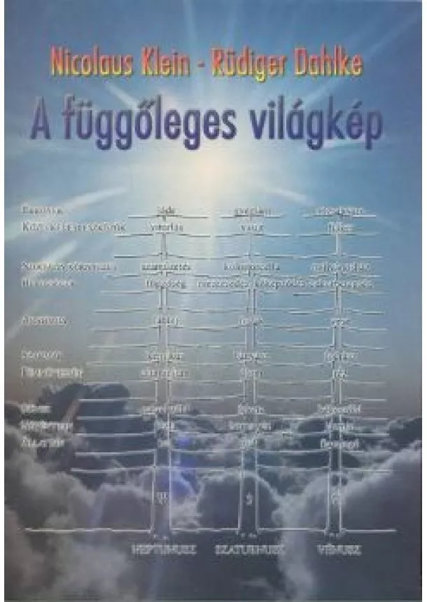 NICOLAUS KLEIN - RÜDIGER DAHLKE - A FÜGGŐLEGES VILÁGKÉP