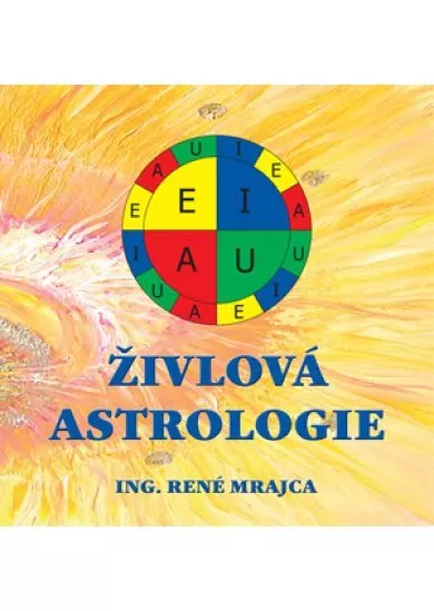 Živlová astrologie