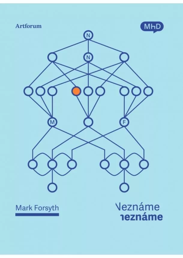 Mark Forsyth - Neznáme neznáme