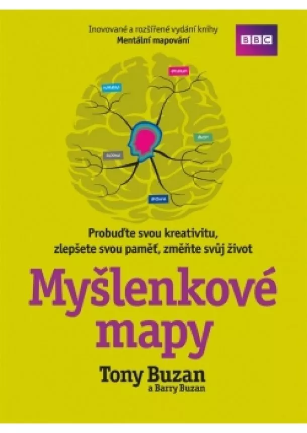 Barry Buzan, Tony Buzan - Myšlenkové mapy