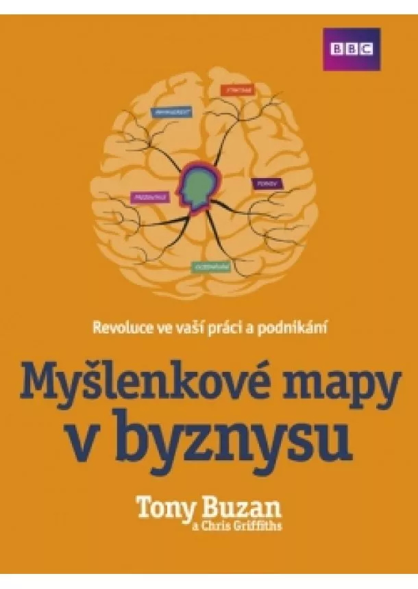 Tony Buzan, Chris Griffiths - Myšlenkové mapy v byznysu