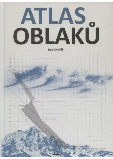 Atlas oblaků