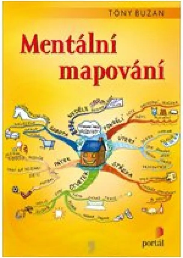 Tony Buzan  - Mentální mapování