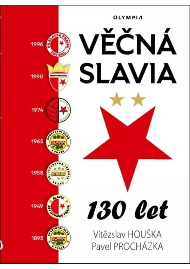 Věčná Slavia 130 let