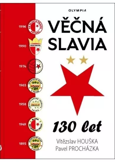 Věčná Slavia 130 let