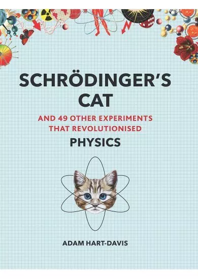 Schrodingers Cat