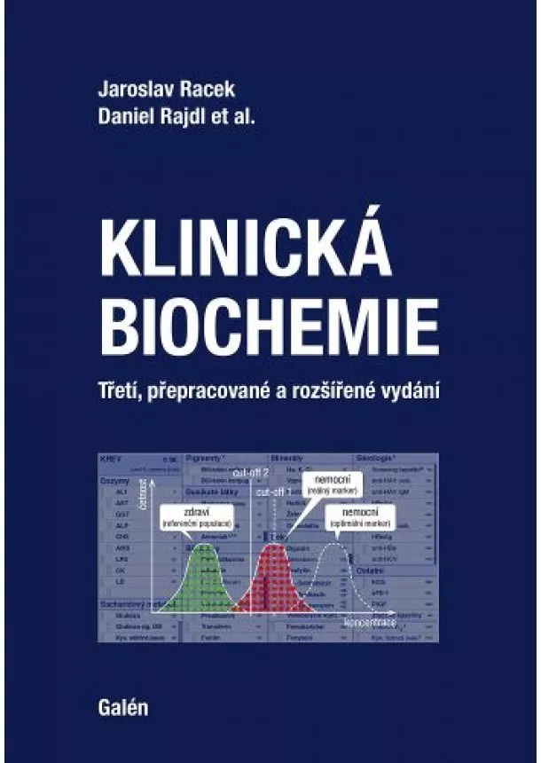 Jaroslav Racek, Daniel Rajdl - Klinická biochemie (Třetí, přepracované a rozšířené vydání)