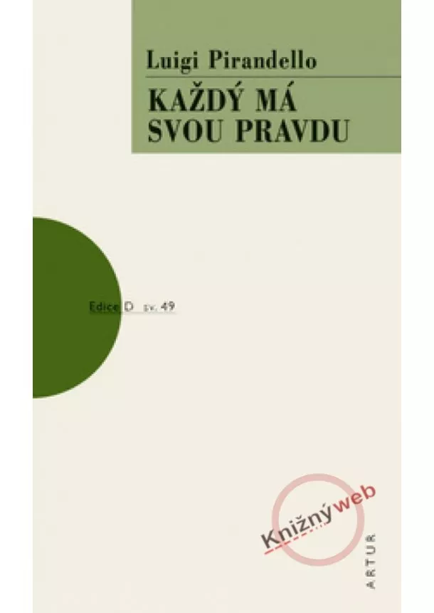 Luigi Pirandello - Každý má svou pravdu