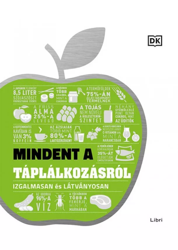 Válogatás - Mindent a táplálkozásról - Izgalmasan és látványosan (3. kiadás)