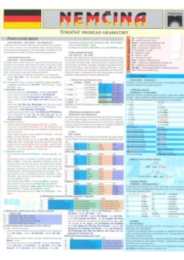 autor neuvedený - Nemčina - stručný prehľad gramatiky