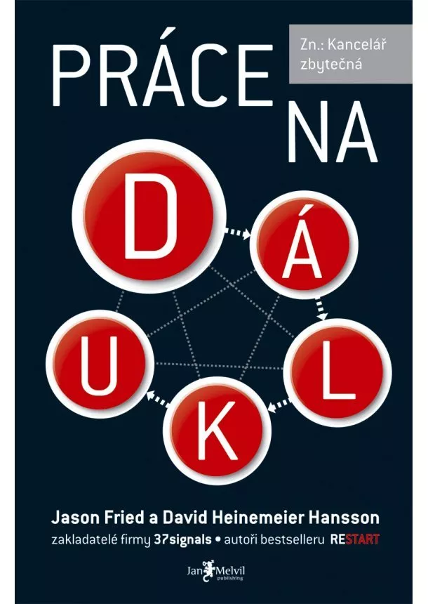 Jason Fried , David Heinemeier Hansson - Práce na dálku - Zn.: Kancelář zbytečná