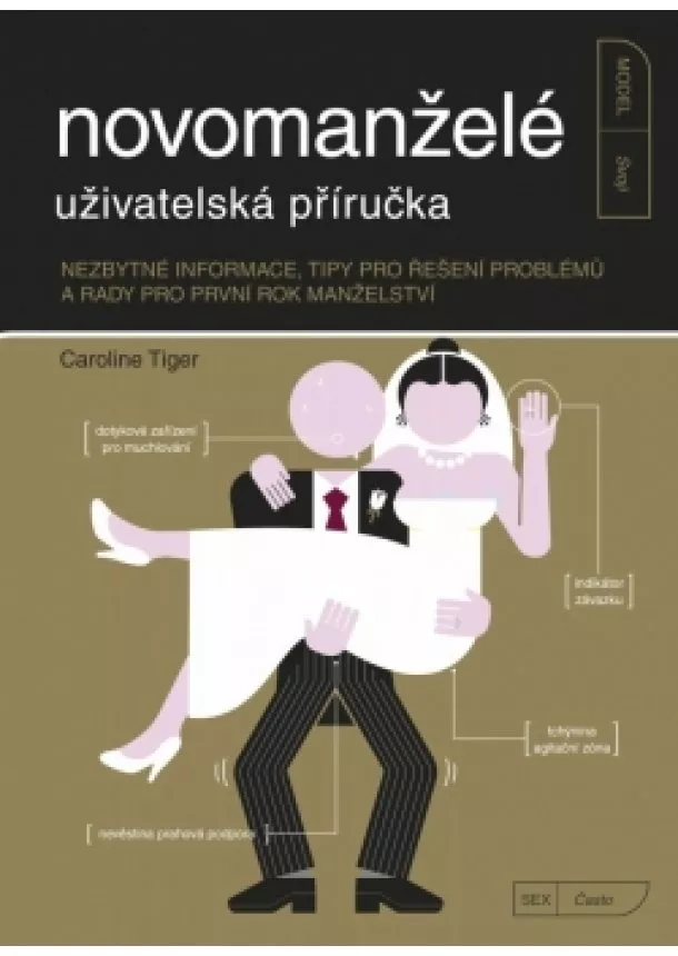 Caroline Tiger - Novomanželé - uživatelská příručka