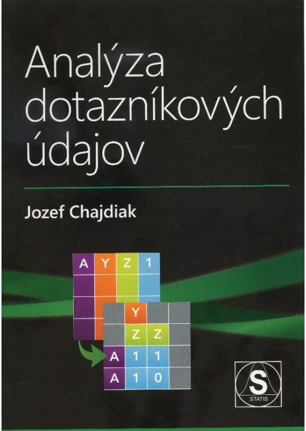 Jozef Chajdiak - Analýza dotazníkových údajov