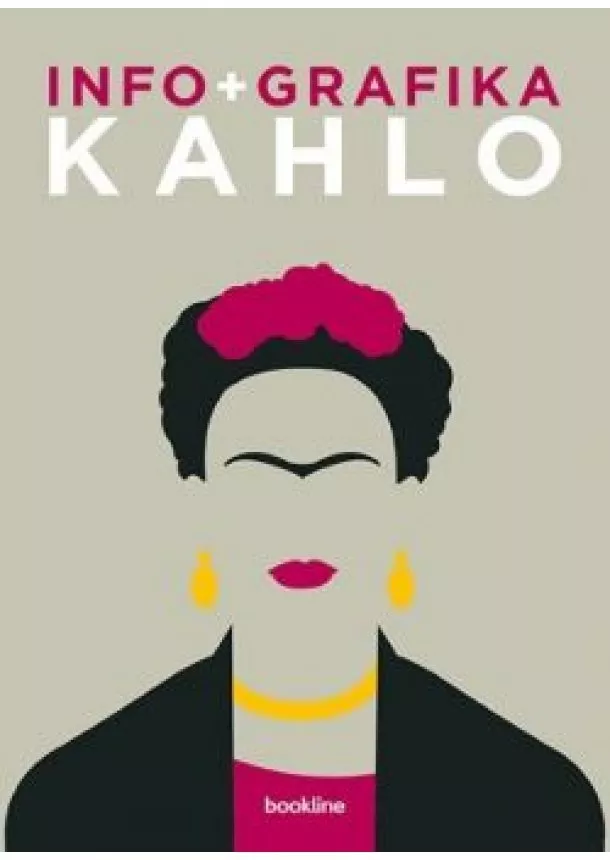 Sophie Collins - Infografika - Kahlo