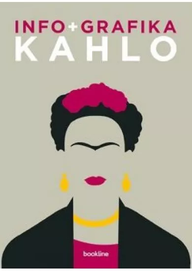 Infografika - Kahlo