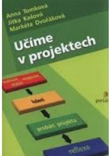 Učíme v projektech