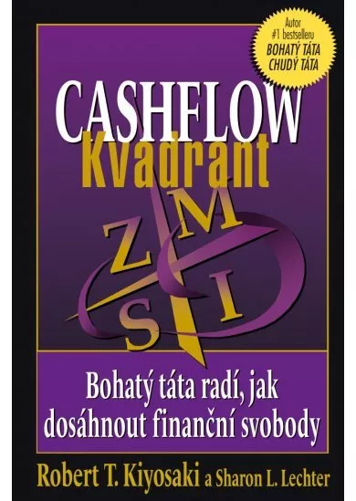 Cashflow Kvadrant