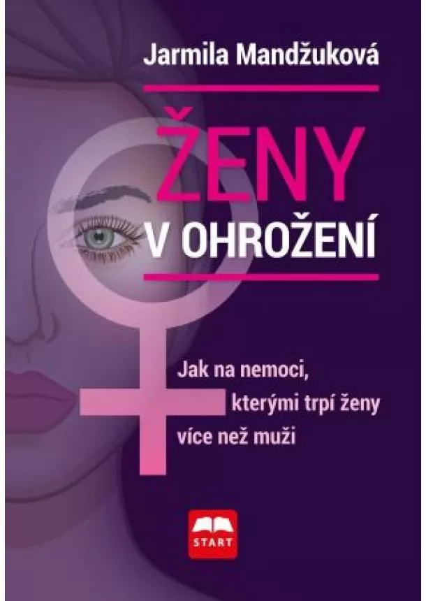 Jarmila Mandžuková - Ženy v ohrožení