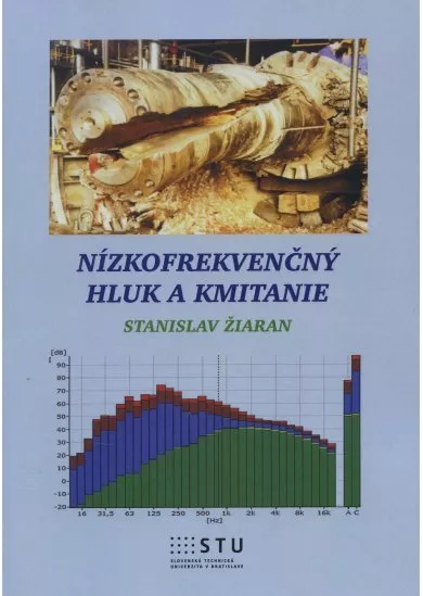 Nízkofrekvenčný hluk a kmitanie