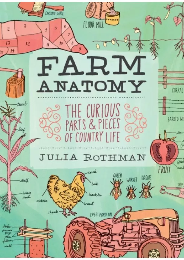 Julia Rothman - Farm Anatomy