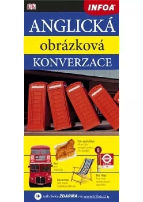 autor neuvedený - Anglická obrázková konverzace