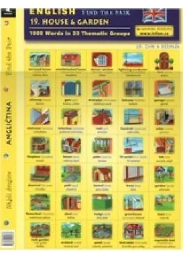 English - Find the Pair 20. (Housing and Furniture) / Bývanie a Nábytok