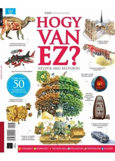 Top Bookazine - Hogy van ez?