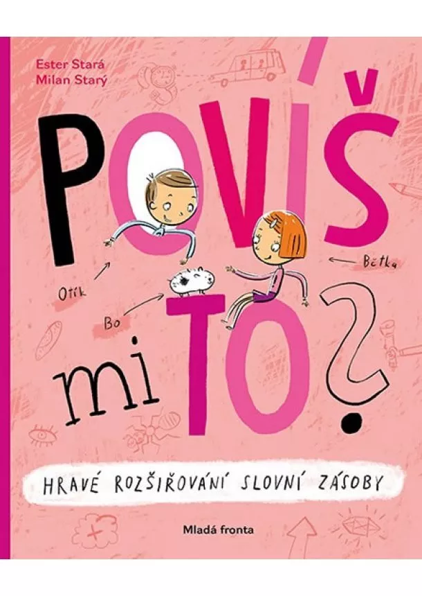 Ester Stará - Povíš mi to?