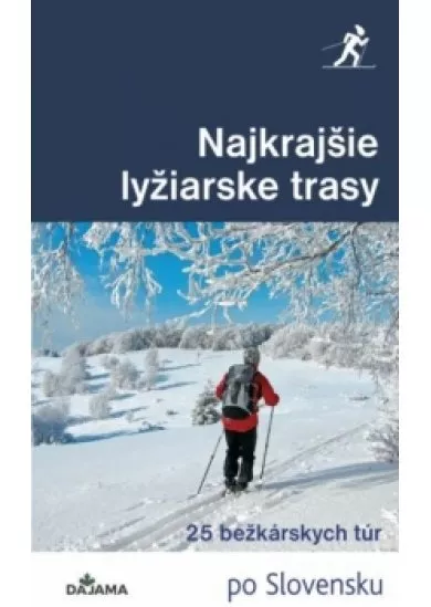 Najkrajšie lyžiarske trasy