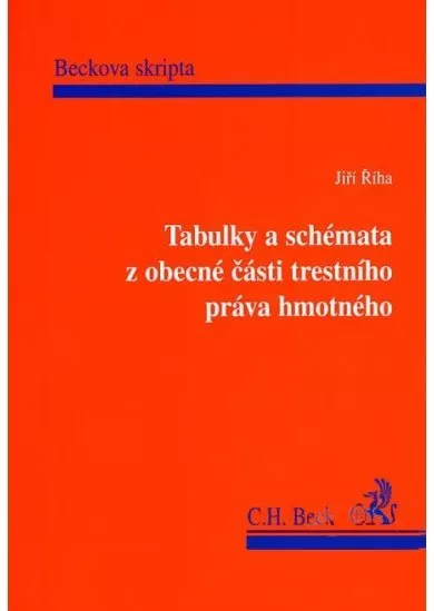 Tabulky a schémata z obecné části trestního práva hmotného