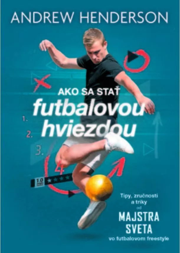 Andrew Henderson - Ako sa stať futbalovou hviezdou