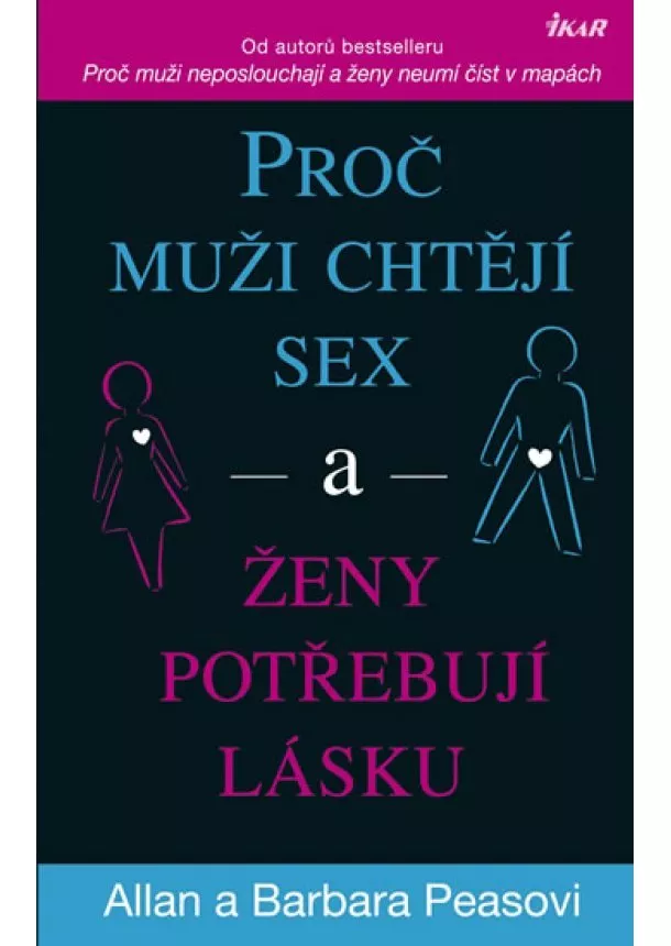 Allan a Barbara Peasovci - Proč muži chtějí sex a ženy potřebují lásku