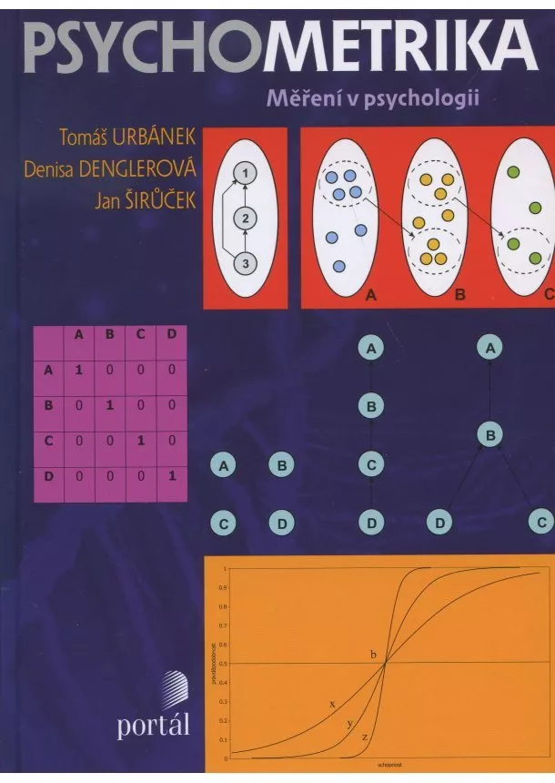 Tomáš Urbánek, Denisa Denglerová, Jan Širůček - Psychometrika