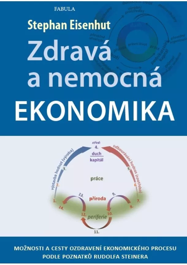 Stephan Eisenhut - Zdravá a nemocná ekonomika - Možnosti a cesty ozdravení ekonomického procesu podle poznatků Rudolfa Steinera