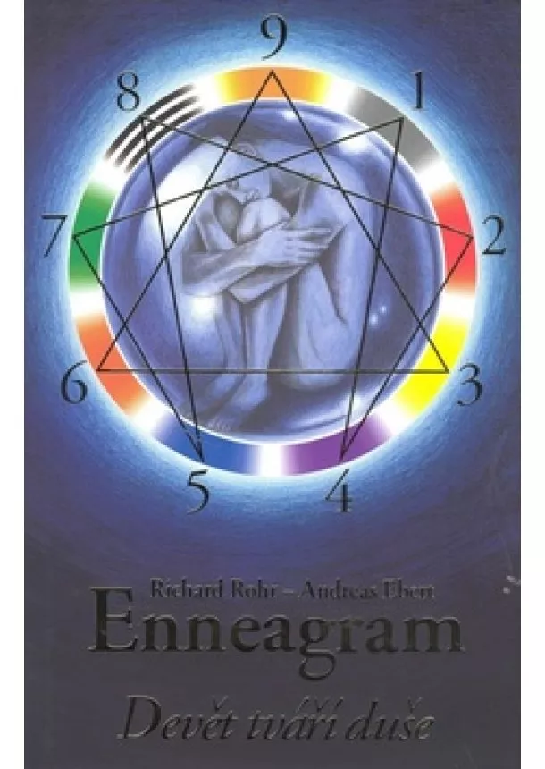 Richard Rohr, Andreas Ebert - Enneagram - devět tváří duše