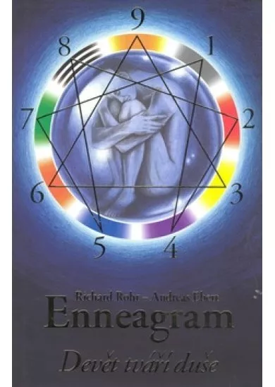 Enneagram - devět tváří duše