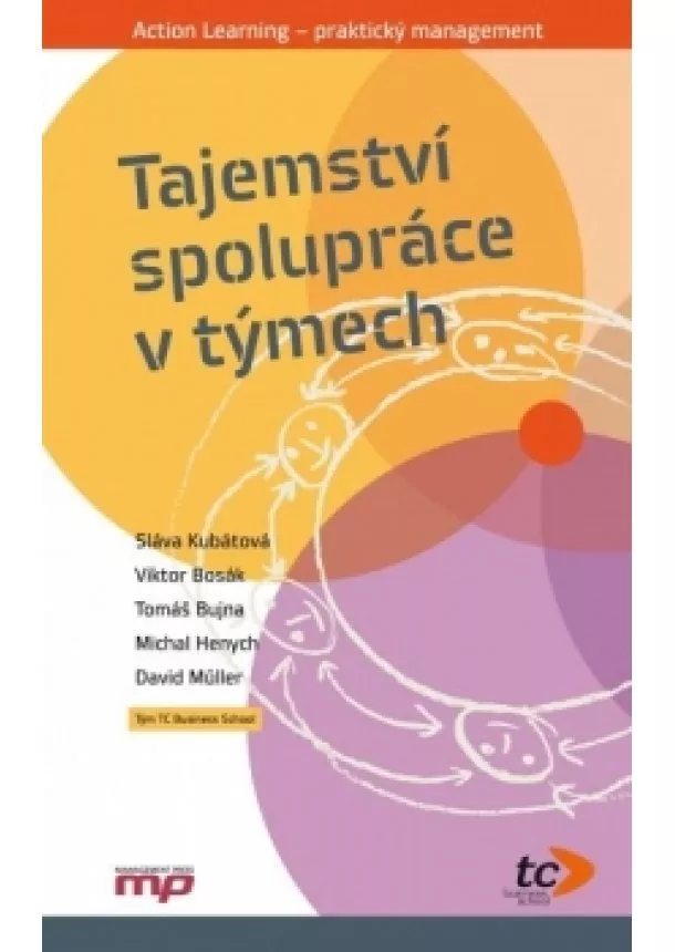 Jan Bloudek, David Müller, Viktor Bosák, Sláva Kubátová, Tomáš Bujna - Tajemství spolupráce v týmech