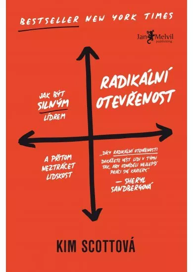 Radikální otevřenost - Jak být silným lídrem a přitom neztrácet lidskost